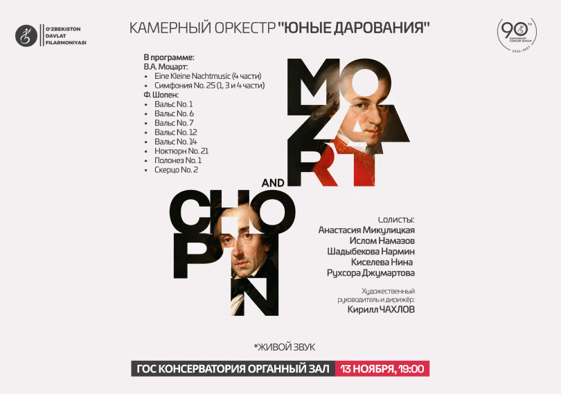 Mozart and Chopin: "Young Talents" Chamber Orchestra