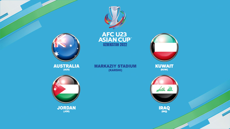 AUSTRALIA - KUWAIT