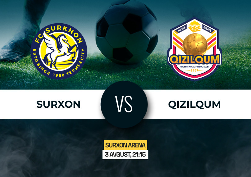 SURXON vs QIZILQUM