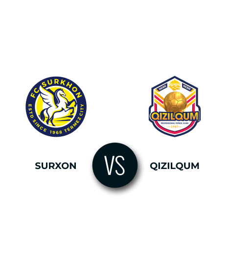 SURXON vs QIZILQUM