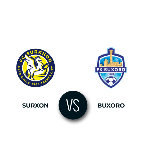 SURXON vs BUXORO